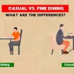 7 Strategi Restoran Modern untuk Menarik Pelanggan Loyal di Tengah Persaingan Kuliner